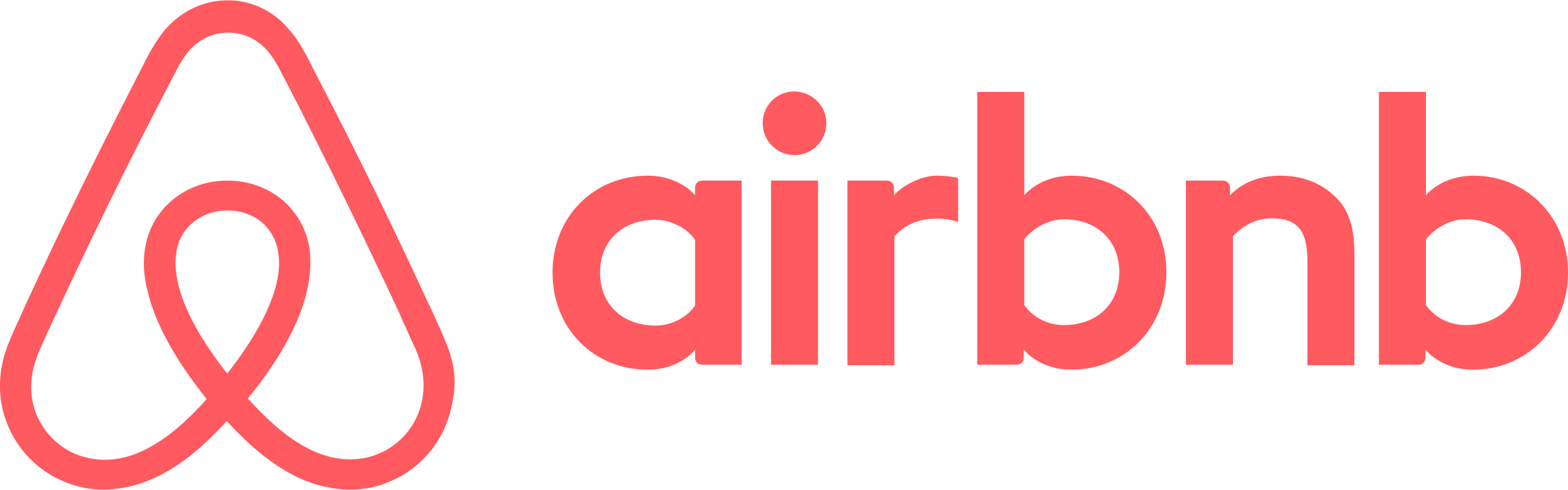 Airbnb.com